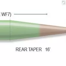 Airflo Superflo Bomber 5 Airflo Superflo Bomber - Image 3