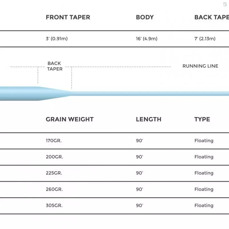Cortland 444 Big Shot 4 Cortland 444 Big Shot - Image 2