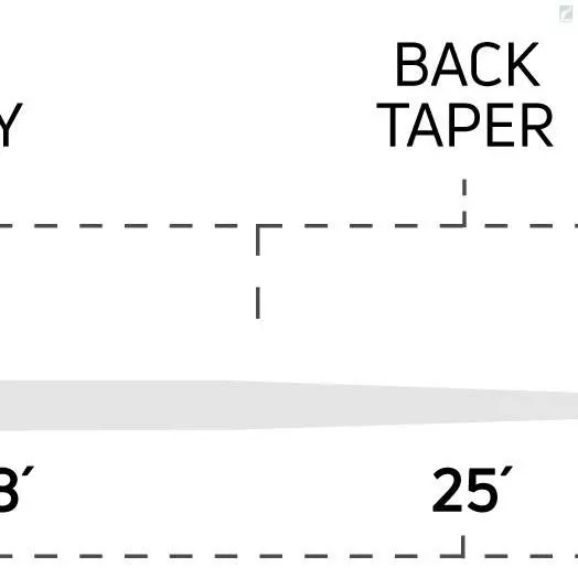 Cortland Long Belly Distance 4 Cortland Long Belly Distance - Image 2