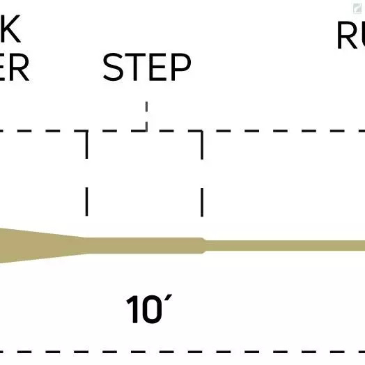 Cortland Streamer Sink Tip 10 5 Cortland Streamer Sink Tip 10 - Image 3