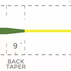 Cortland Trout Boss -Fly Lines & Leaders Sales cortland trout boss 5