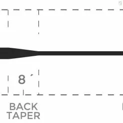 Cortland Type 7 Level Sink 7 Cortland Type 7 Level Sink -Fly Lines & Leaders Sales cortland type 7 level sink 2