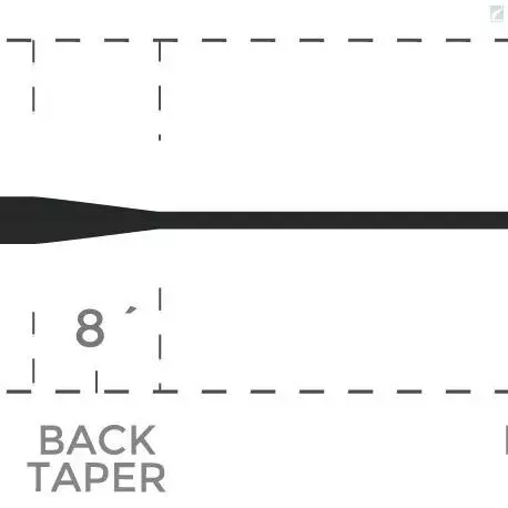 Cortland Type 7 Level Sink 5 Cortland Type 7 Level Sink - Image 3