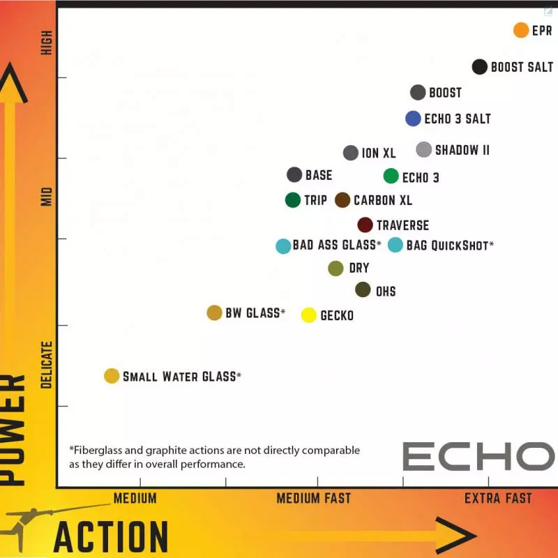 Echo Shadow II 5 Echo Shadow II - Image 3