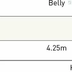 Fly Lines & Leaders Sales -Fly Lines & Leaders Sales loop evotec 85 floating 1