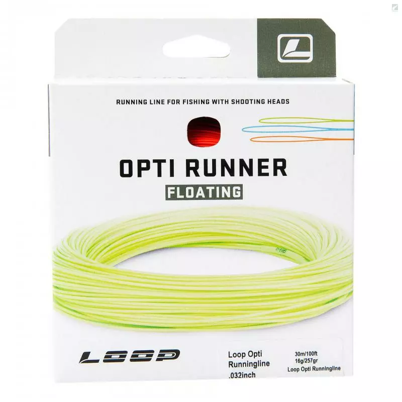 Loop Runner Lines 3 Loop Runner Lines