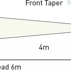 Loop Synchro Skagit Heads 4 Loop Synchro Skagit Heads - Image 2