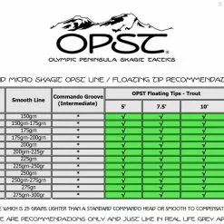 OPST Commando Groove Intermediate -Fly Lines & Leaders Sales opst commando groove intermediate 6