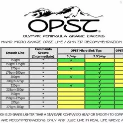 OPST Commando Groove Intermediate -Fly Lines & Leaders Sales opst commando groove intermediate 7