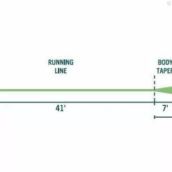 RIO Products RIO Avid Grand 8 RIO Products RIO Avid Grand -Fly Lines & Leaders Sales rio avid grand 2