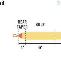 RIO Products RIO InTouch Trout Spey Shooting Head 5 RIO Products RIO InTouch Trout Spey Shooting Head - Image 3