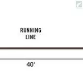 RIO Products RIO Mainstream Full Sink 4 RIO Products RIO Mainstream Full Sink - Image 2