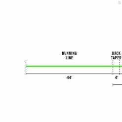RIO Products RIO Mainstream SinkTip 7 RIO Products RIO Mainstream SinkTip -Fly Lines & Leaders Sales rio mainstream sinktip 2