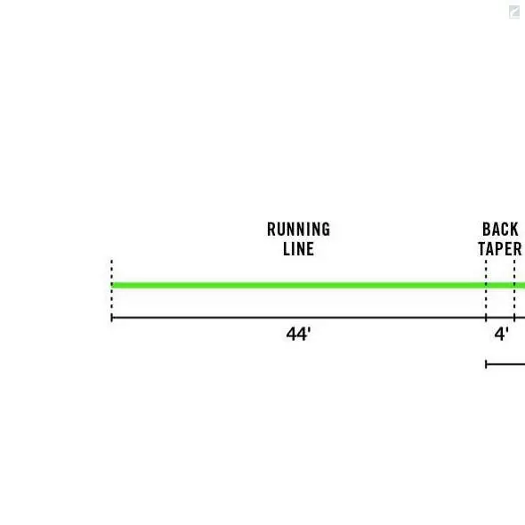 RIO Products RIO Mainstream SinkTip 5 RIO Products RIO Mainstream SinkTip - Image 3
