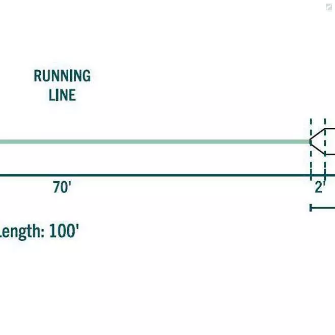 RIO Products RIO Premier Aqualux 5 RIO Products RIO Premier Aqualux - Image 3