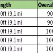 RIO Products RIO Premier Aqualux 6 RIO Products RIO Premier Aqualux - Image 4