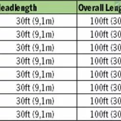 RIO Products RIO Premier StreamerTip 7 RIO Products RIO Premier StreamerTip -Fly Lines & Leaders Sales rio premier streamertip 1