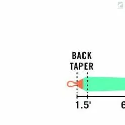 RIO Products RIO Skagit Max VersiTip -Fly Lines & Leaders Sales rio skagit max versitip 2