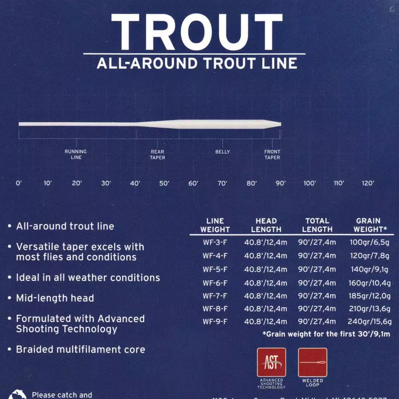 Scientific Anglers Frequency Trout 4 Scientific Anglers Frequency Trout - Image 2