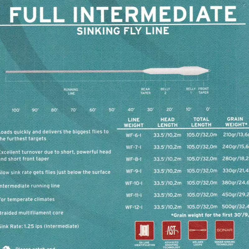 Scientific Anglers Sonar Titan Full Intermediate 4 Scientific Anglers Sonar Titan Full Intermediate - Image 2