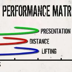 TFO - Temple Fork Oufitters TFO Bug Launcher -Fly Lines & Leaders Sales tfo bug launcher 2