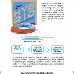 Vision Hybrid Fly Line -Fly Lines & Leaders Sales vision hybrid fly line 3