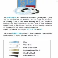 Vision Hybrid Tapered Tips 8 Vision Hybrid Tapered Tips -Fly Lines & Leaders Sales vision hybrid tapered tips 2