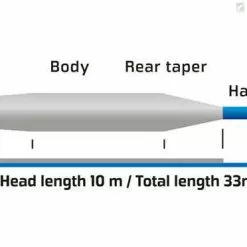 Vision Meri Fly Line -Fly Lines & Leaders Sales vision meri fly line 2