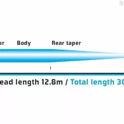 Vision Merisuola -Fly Lines & Leaders Sales vision merisuola 2